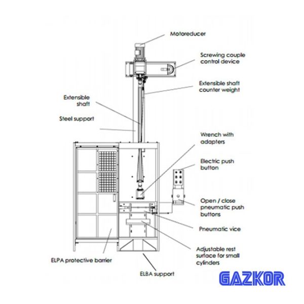 Устройство EL60 - для завинчивания и отвинчивания